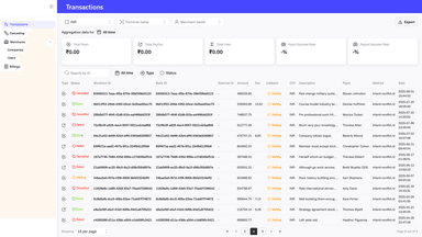 Merchant Transactions Dashboard